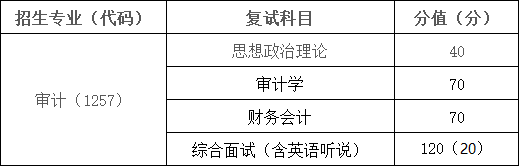 上海立信会计金融学院.png