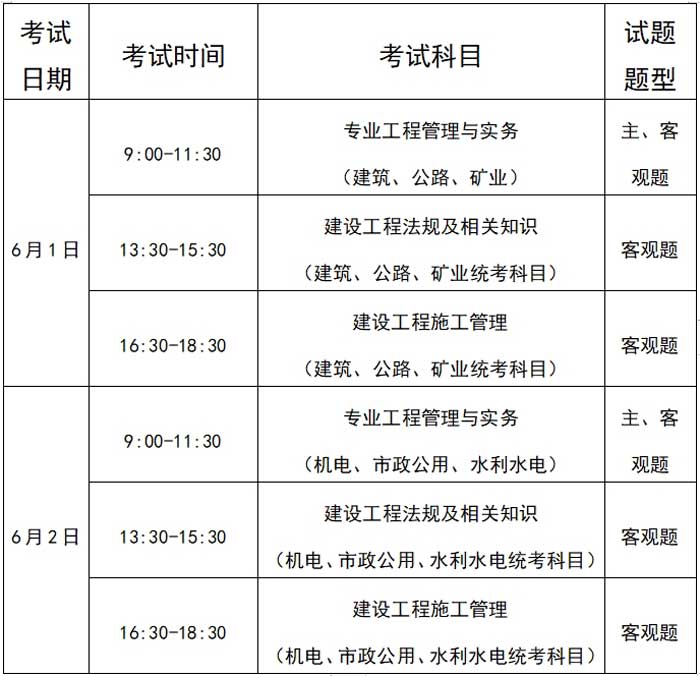 山东省潍坊市2024年二级建造师考试报名公告已出2.jpg