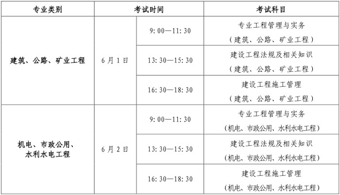 辽宁省沈阳市2024年二级建造师考试时间已确定2.jpg