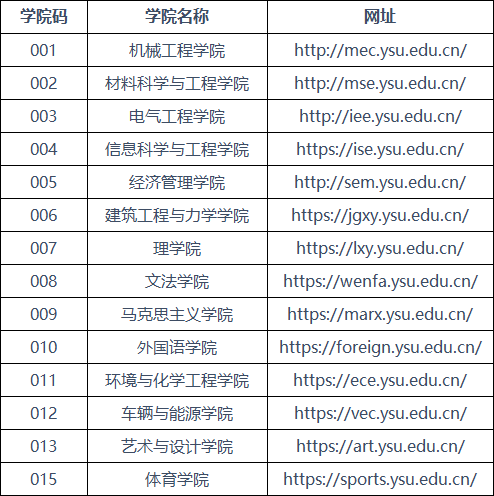 燕山大学2024年硕士研究生一志愿复试前院校网址.png