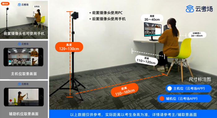 河北金融学院2024年硕士研究生网络远程复试后效果图.jpg