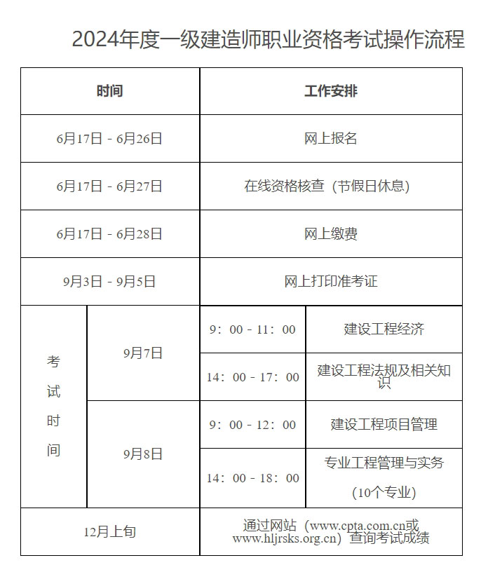 黑龙江2024年一级建造师考试报名时间已公布.jpg