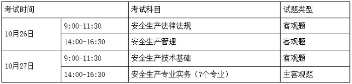 湖南省2024年中级注册安全工程师考试报名公告已出2.jpg