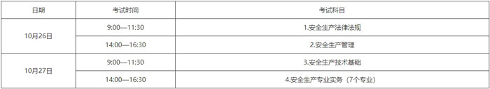山西省2024年中级注册安全工程师考试时间已确定2.jpg