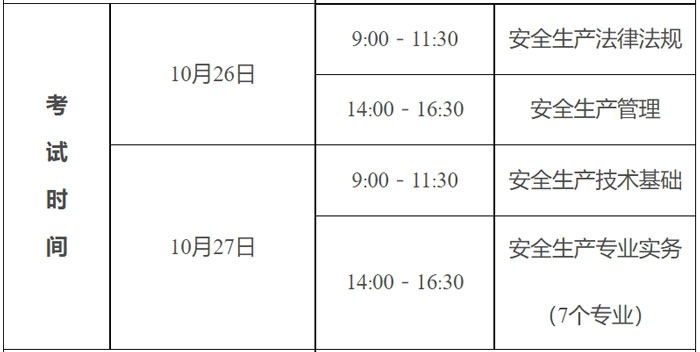 黑龙江省2024年中级注册安全工程师考试时间已确定2.jpg