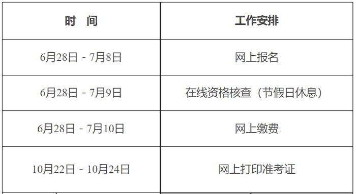 黑龙江省2024年中级注册安全工程师考试准考证打印时间已确定2.jpg