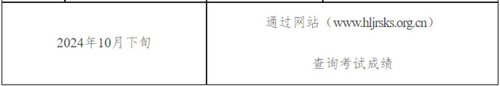 黑龙江省2024年二级建造师考试成绩查询网址2.jpg