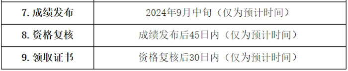 青海省2024年二级建造师考试证书领取2.jpg