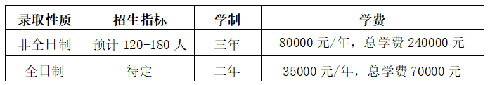 华南师范大学招生规模与学费.png