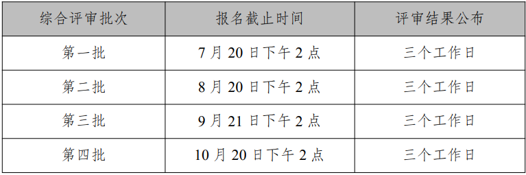 中国石油大学（北京）日程安排2.png