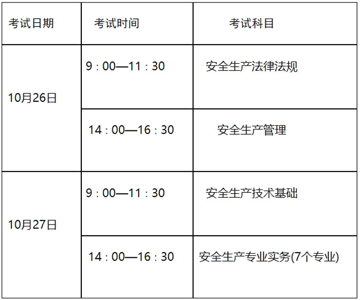 山东省泰安市2024年中级注册安全工程师考试时间已确定2.jpg