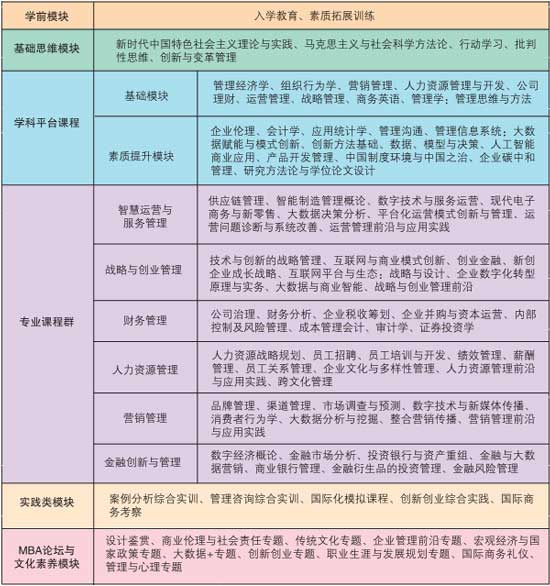 山东理工大学课程体系.jpg