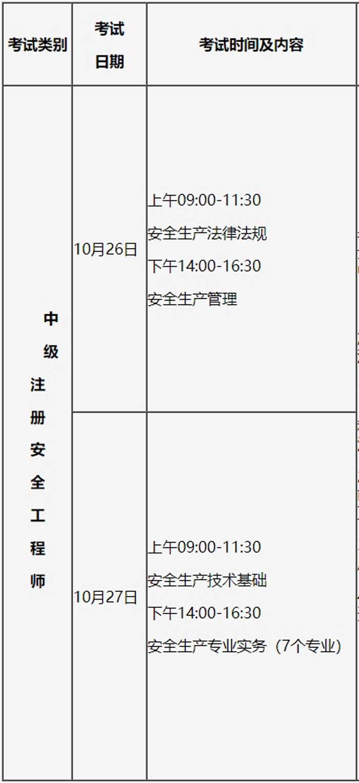 吉林省长春市2024年中级注册安全工程师考试时间已确定2.jpg