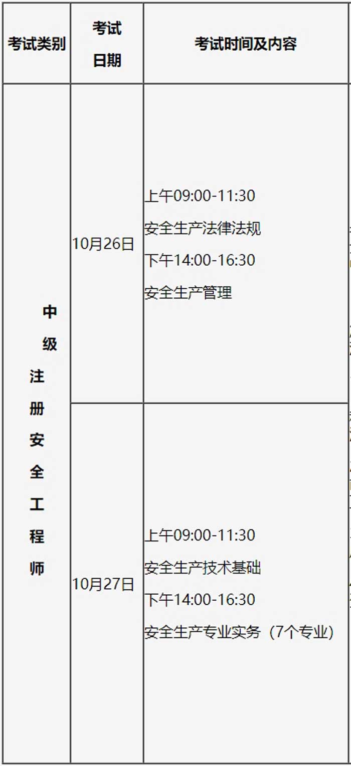 吉林省白城市2024年中级注册安全工程师考试时间已确定2.jpg