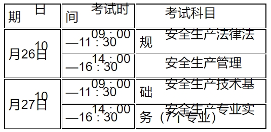 江苏省2024年中级注册安全工程师时间安排与考区设置.png