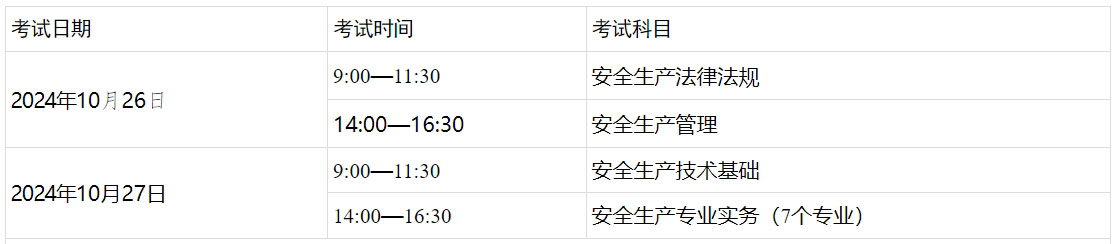 广西壮族自治区2024年中级注册安全工程师考试时间与科目.jpg