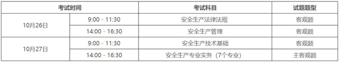 广东省汕尾市2024年中级注册安全工程师考试时间已确定2.jpg