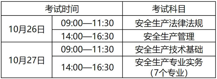 安徽省亳州市2024年中级注册安全工程师考试时间已确定2.jpg