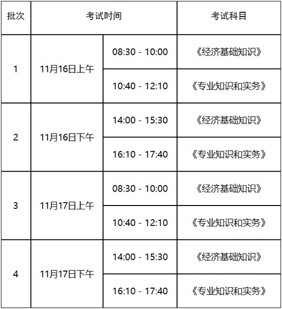 山东省2024年中级经济师考试时间.jpg