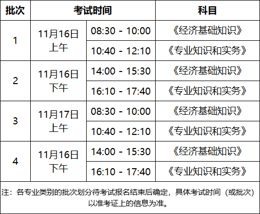 江苏省2024年考试时间及科目.png