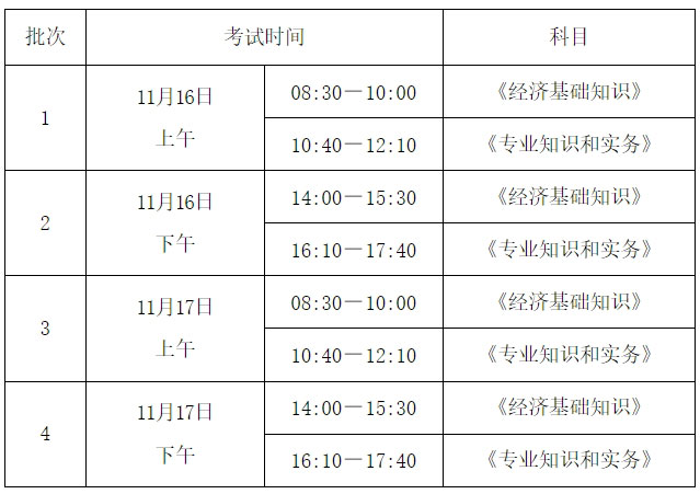 辽宁省沈阳市2024年中级经济师考试时间.jpg