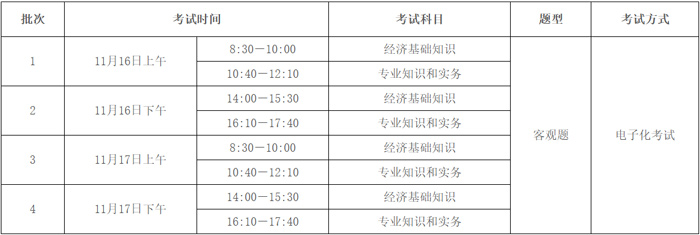 广东省佛山市2024年中级经济师考试时间.jpg