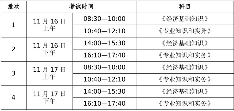 江苏省苏州市2024年中级经济师考试时间安排与考区设置.jpg