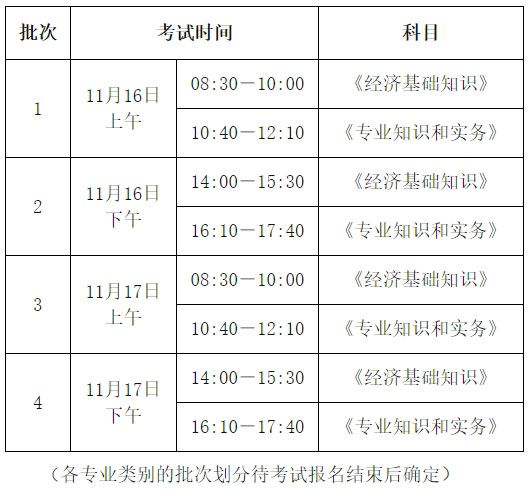 青海省西宁市2024年中级经济师考试时间及科目.jpg