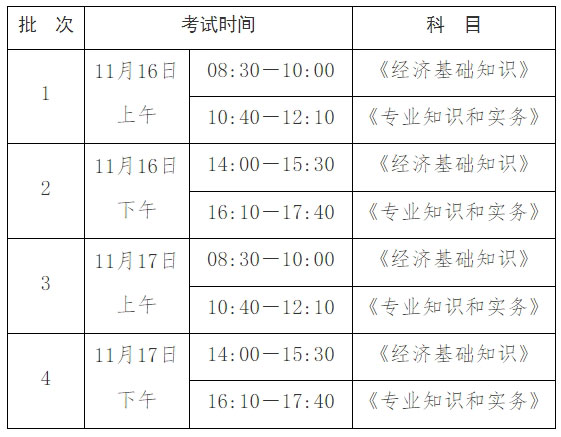 云南省昆明市2024年中级经济师考试时间与科目.jpg