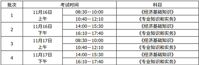 新疆2024年中级经济师考试时间.jpg