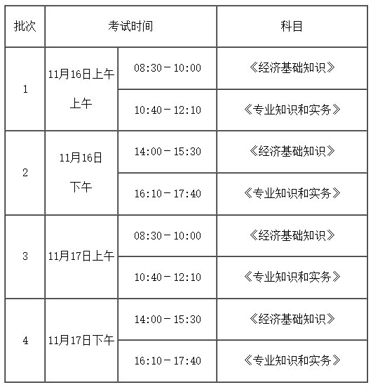 福建省厦门市2024年中经考试科目与时间.jpg