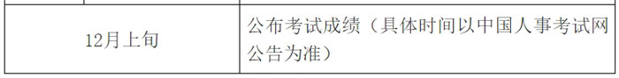 江西省萍乡市2024年一级建造师考试成绩查询时间2.jpg