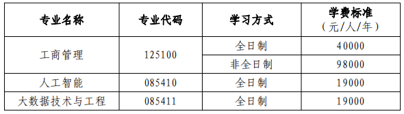 北京体育大学学费.png