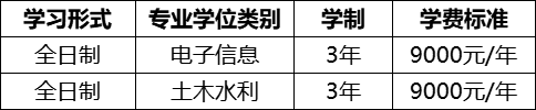 学费标准.png