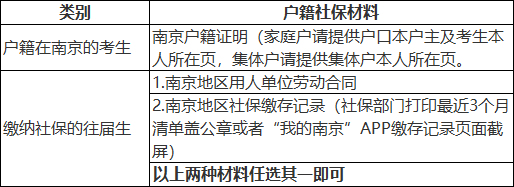 户籍社保材料.png