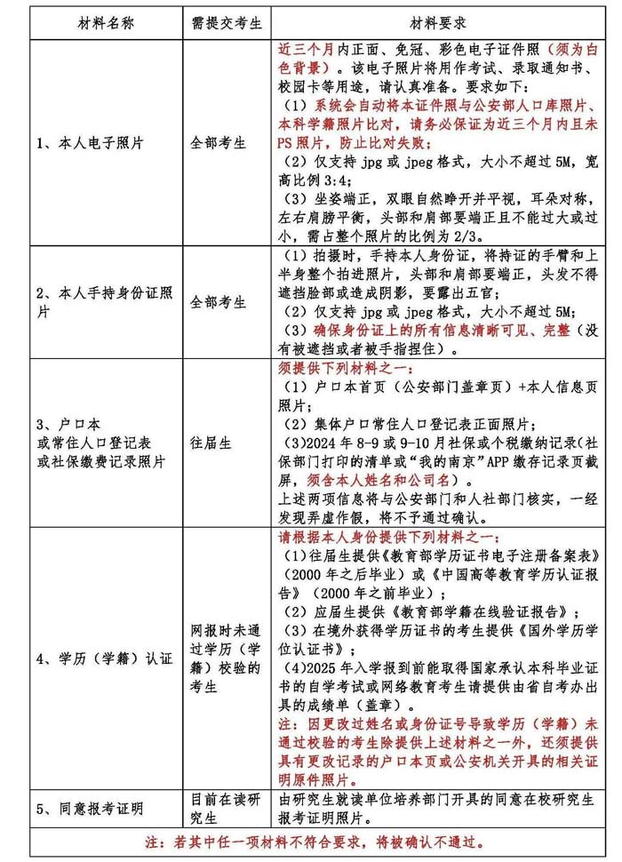 网上确认准备材料.jpg