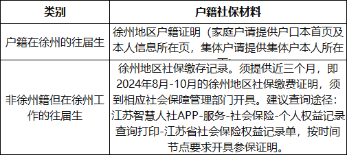 户籍社保材料.png