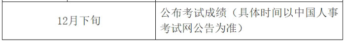江西省新余市2024年中级注册安全工程师考试成绩查询时间2.jpg