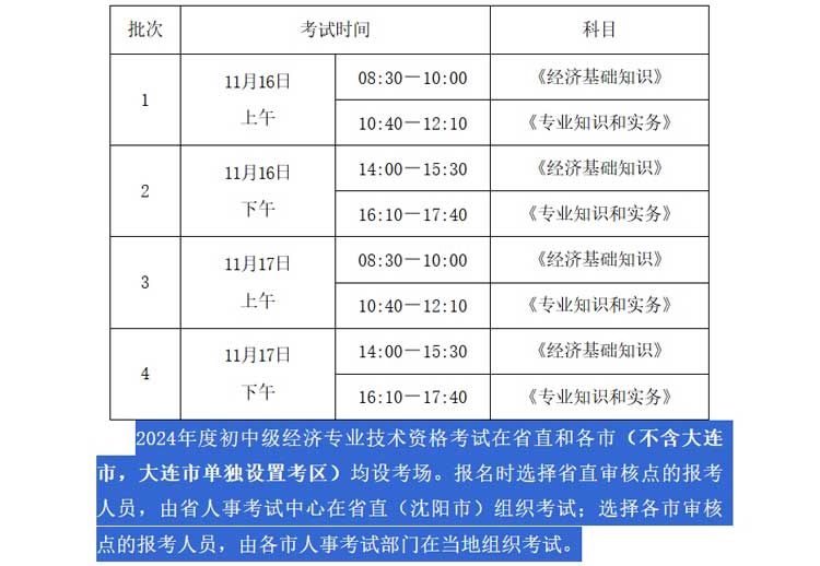 辽宁省2024年中级经济师考试考点考区设置选择.jpg