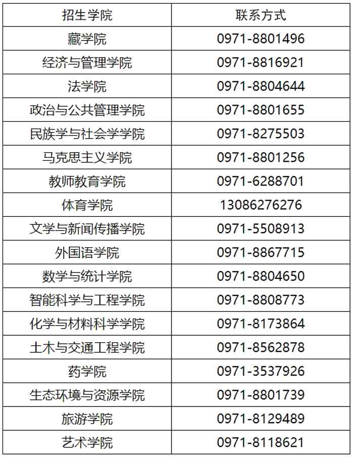 青海民族大学2025年接收优秀应届本科毕业生免试硕士研究生招生工作2.jpg