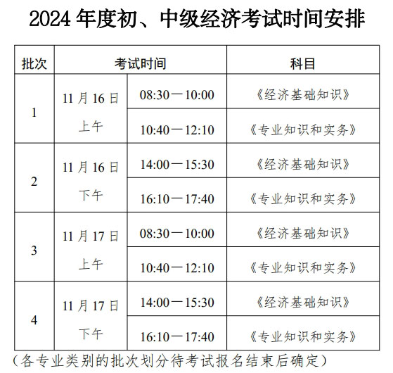 浙江省2024-年度初、中级经济考试时间安排.jpg