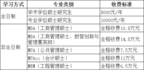 收费政策2.png