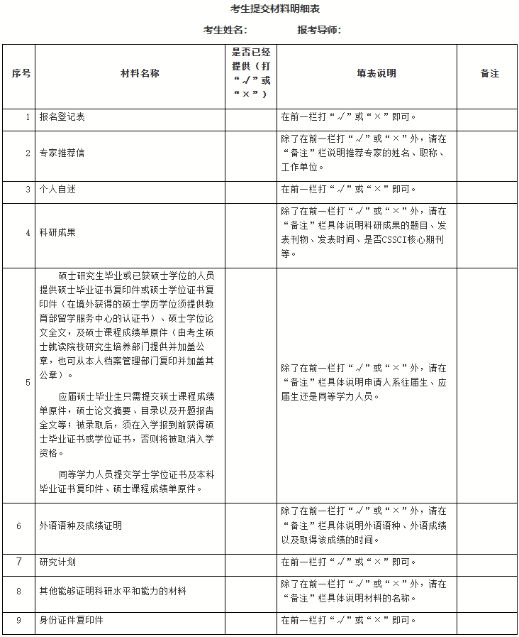 北京师范大学马克思主义学院考生提交材料明细表.png