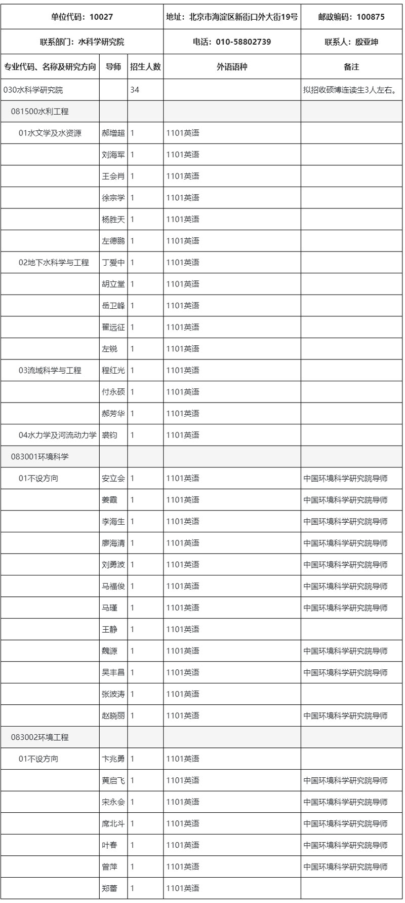 北京师范大学水科学研究院2025年学术学位博士研究生.jpg