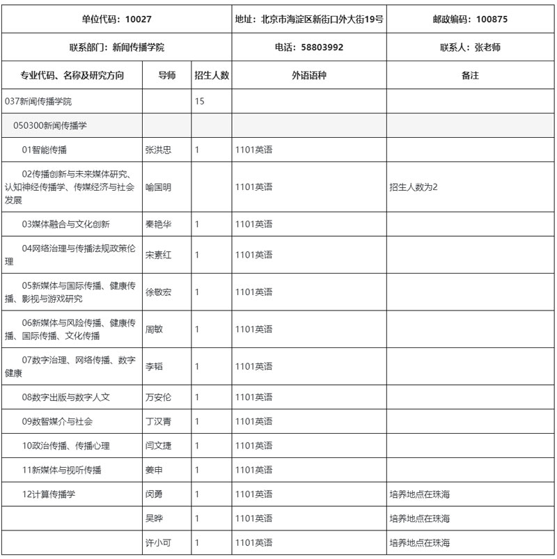 北京师范大学新闻传播学院2025年学术学位博士研究生.jpg