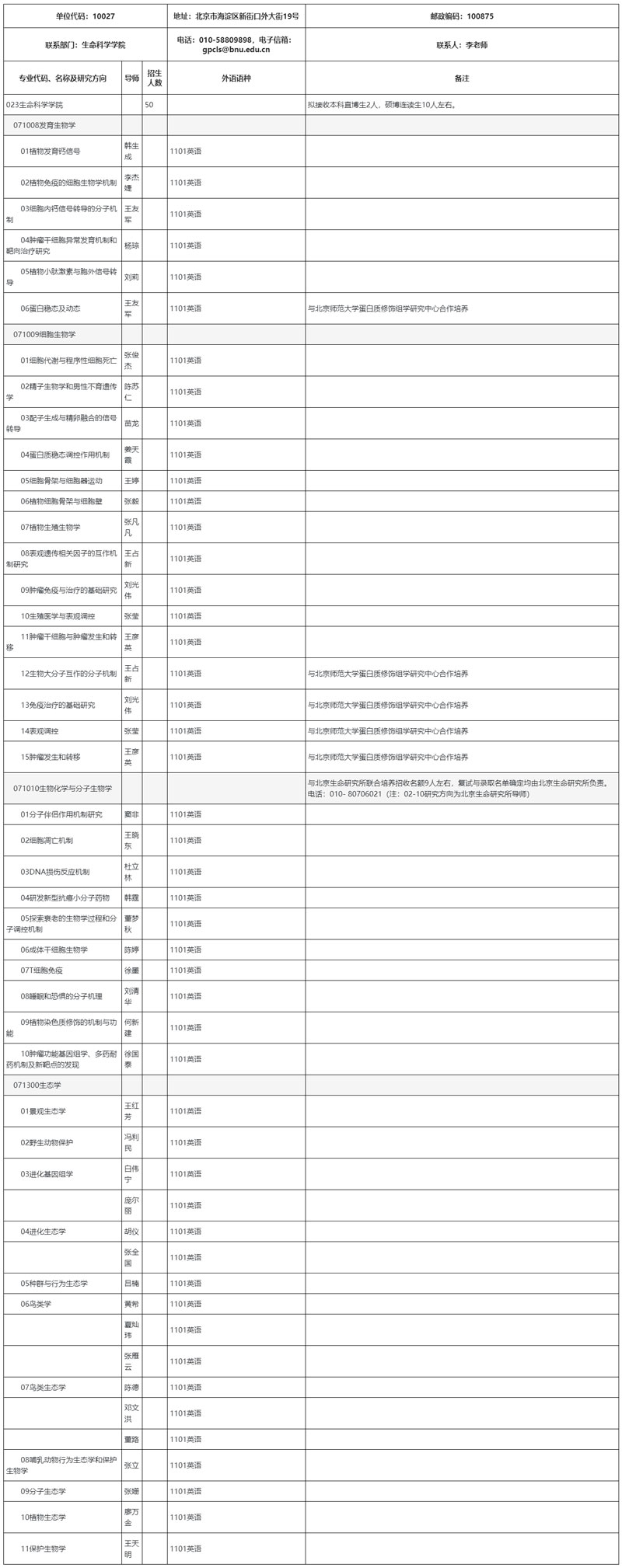 北京师范大学生命科学学院2025年学术学位博士研究生.jpg