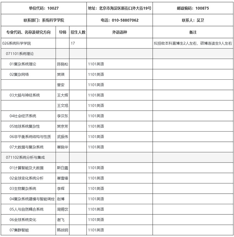 北京师范大学系统科学学院2025年学术学位博士研究生.jpg