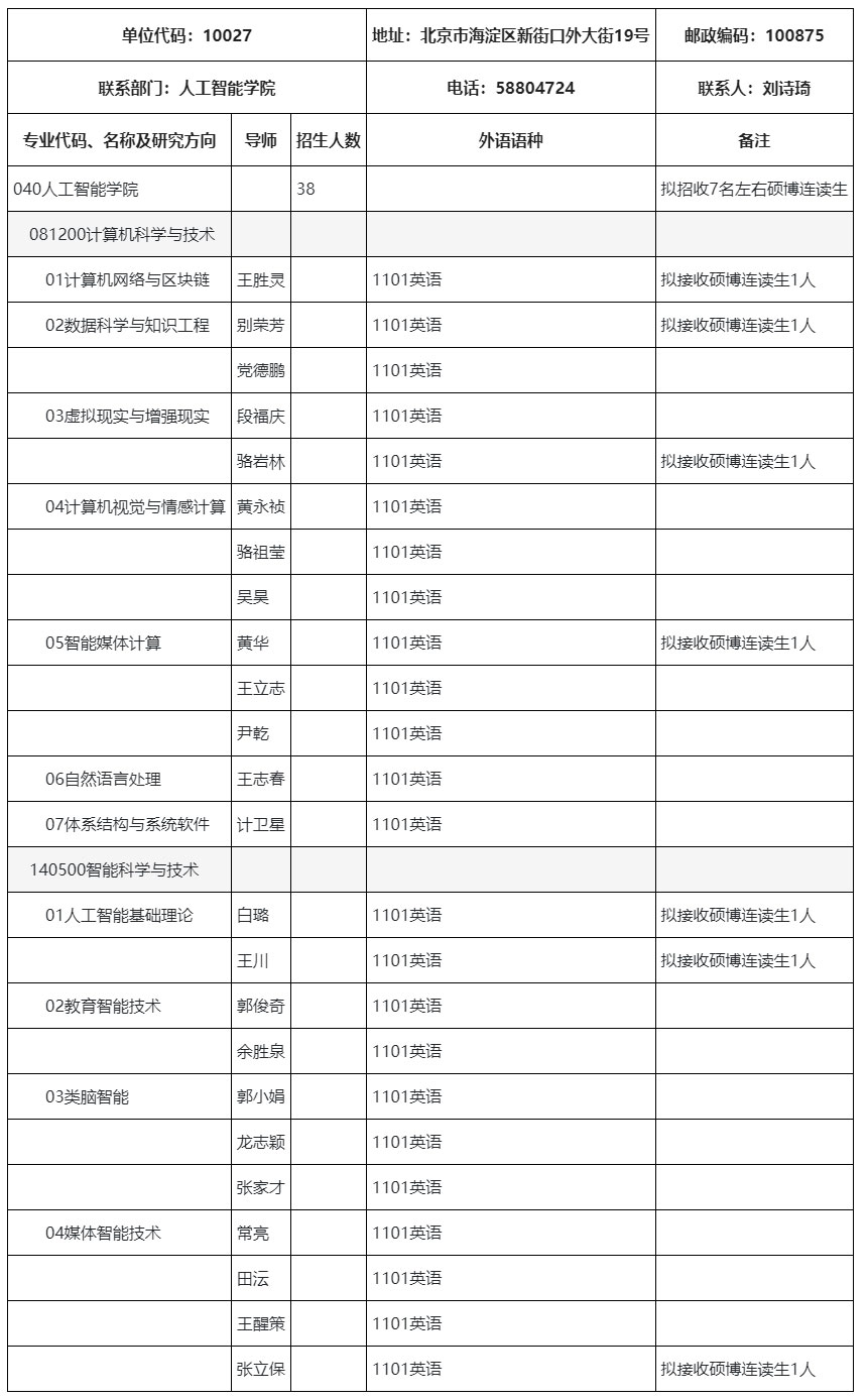 北京师范大学人工智能学院2025年学术学位博士研究生.jpg