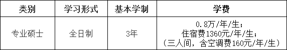 学制及学费.png