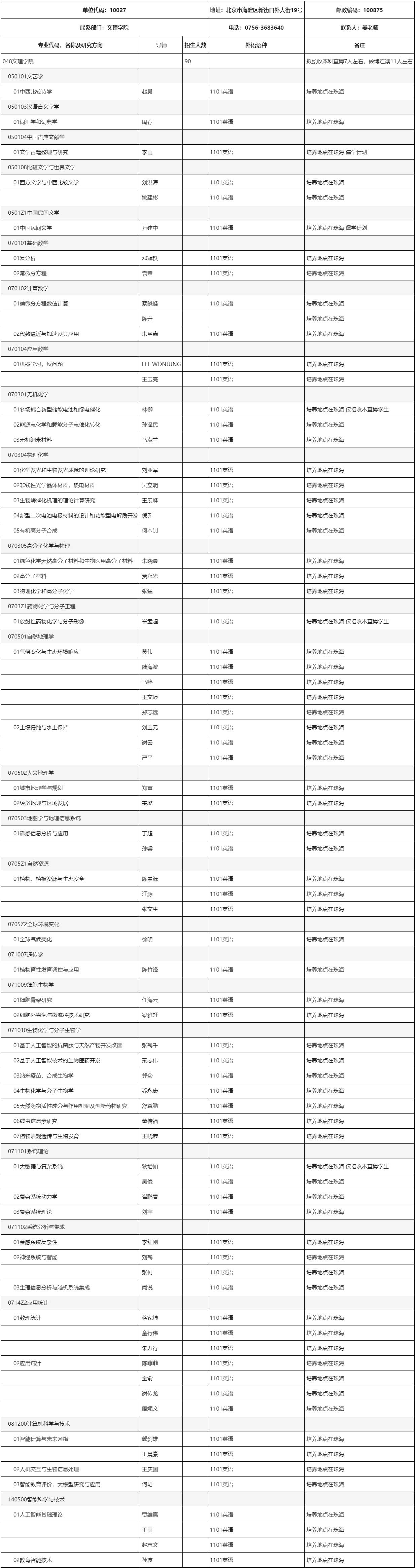 北京师范大学文理学院2025年学术学位博士研究生.jpg